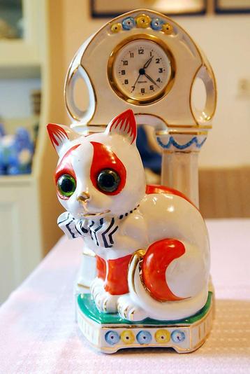 Musée du chat à Berlin