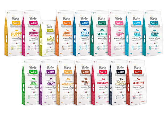 Nourriture pour chiens Brit Care