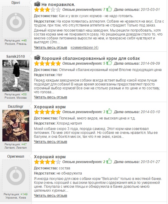 Avis sur les aliments pour chiens Bel Cando