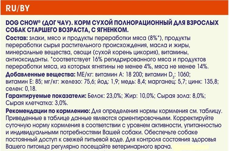 composition des aliments pour chiens Dog Chow