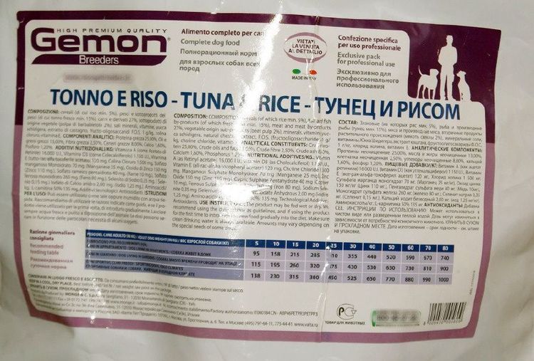 Composition des aliments pour chiens Gemon