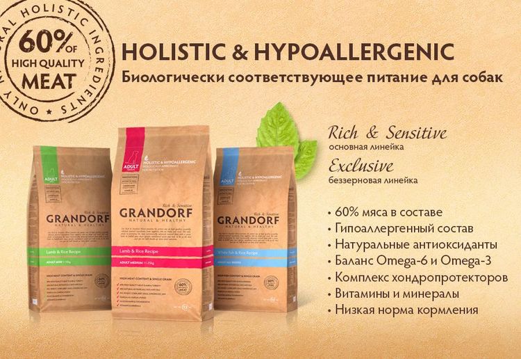 Composition des aliments pour chiens Grandorf