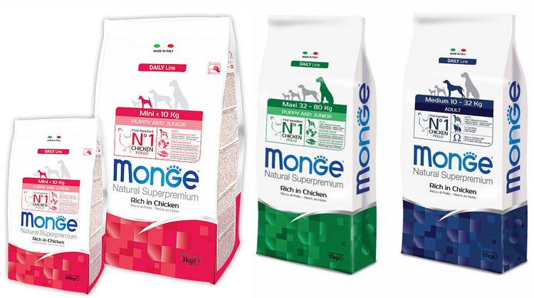 Flux quotidien de Monge