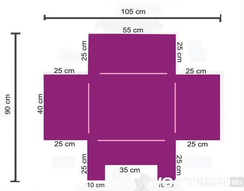 motif de canapé chat