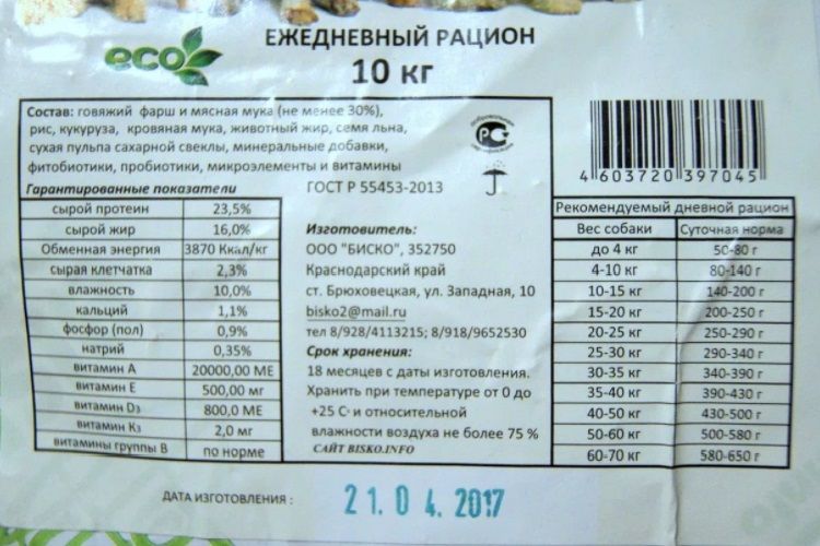 Composition de l'alimentation Bisco