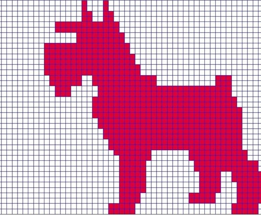 Dessin d'un chien en utilisant des cellules