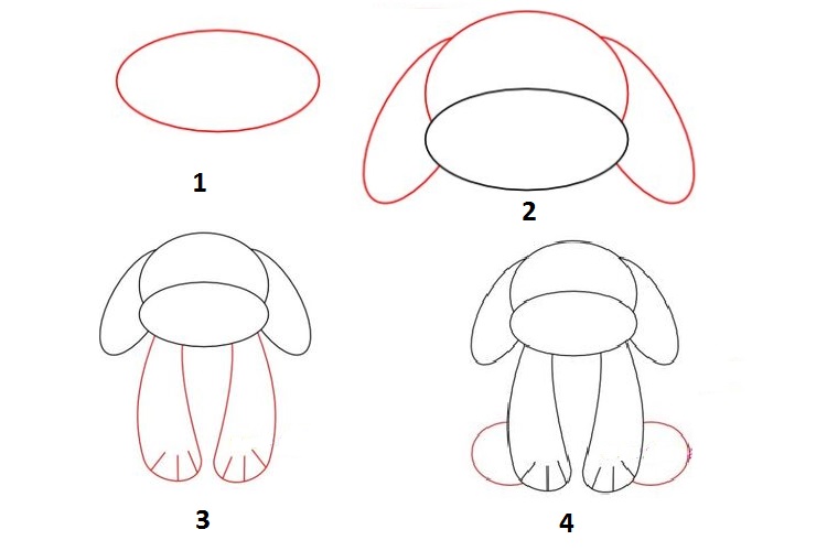 Dessin étape par étape d'un chien