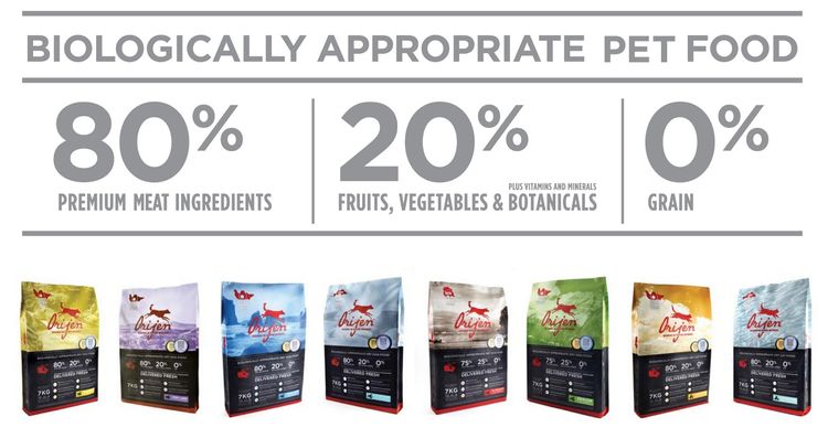 Gamme de produits alimentaires Orijen