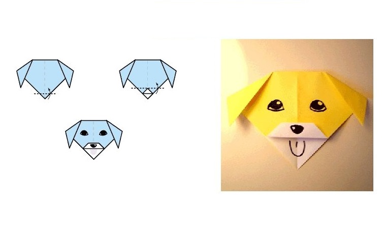 Diagramme de chien en papier