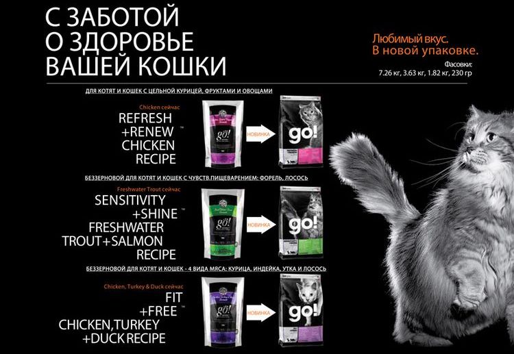 Sensibilité + Brillance