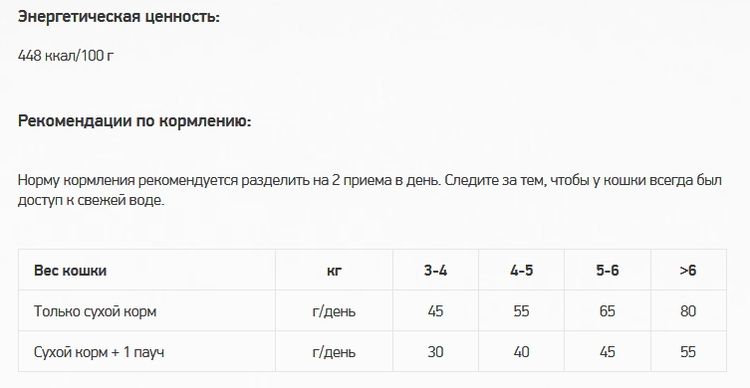 Dosage sensible de Mealfeel Digest