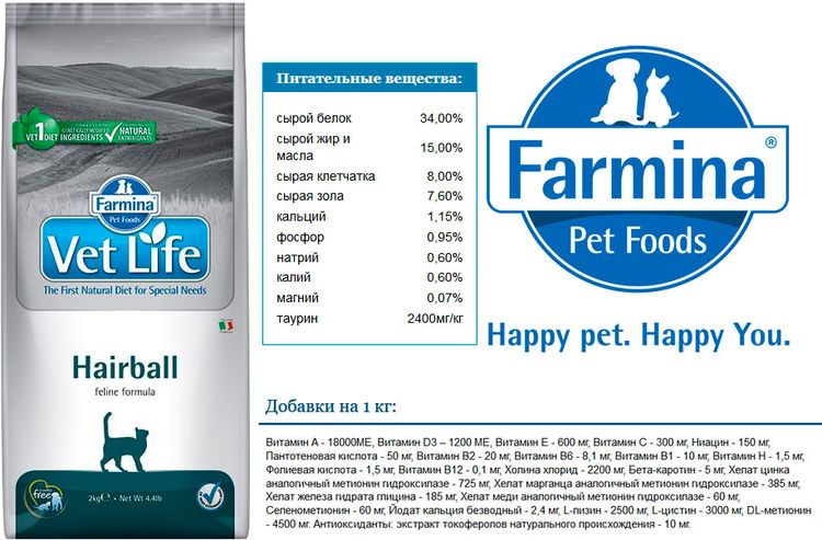 Nourriture pour chats Vetlife HAIRBALL