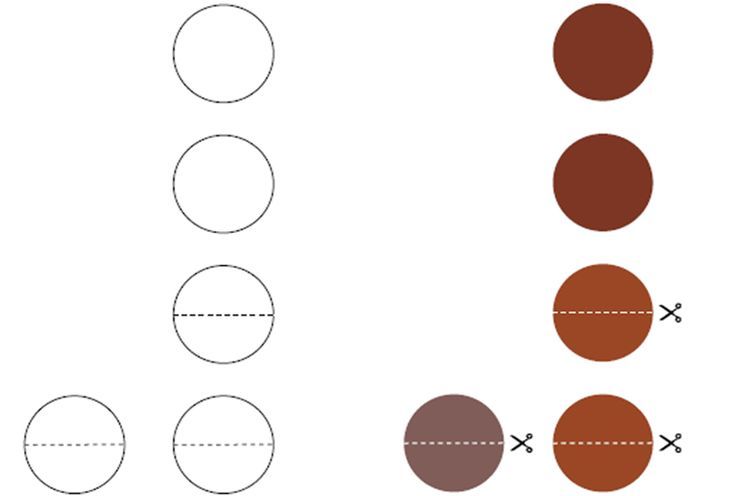 Applique pour chien à faire soi-même