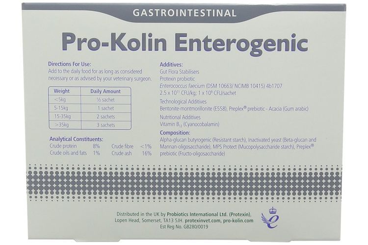 Composition de ProColin Plus pour chiens