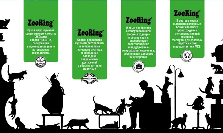 Nourriture pour chiens Zooring