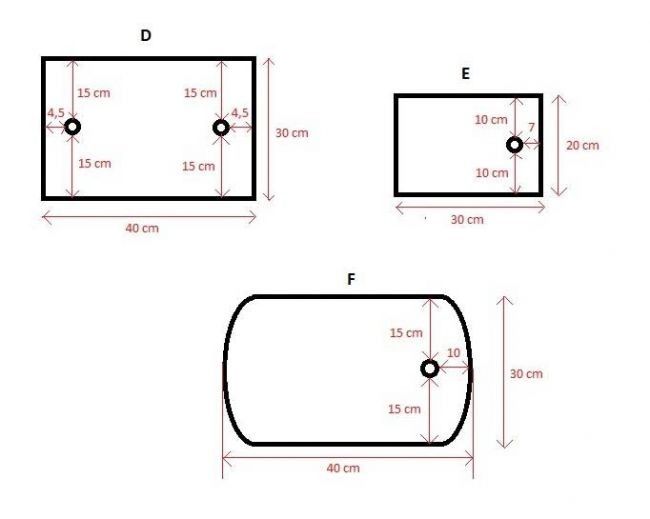 Guide étape par étape pour construire un espace de jeu pour chats