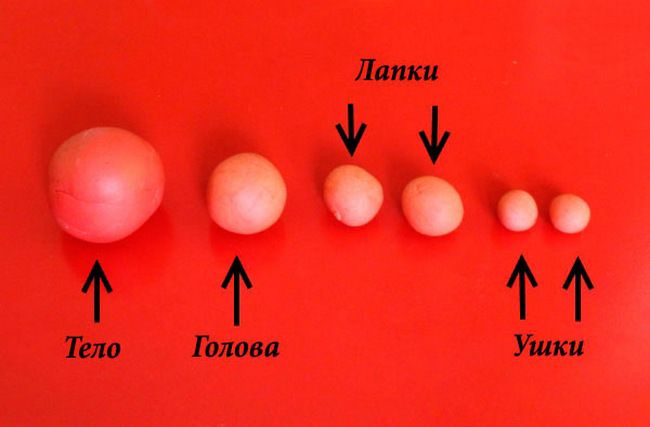 Le Chat Botté MK en pâte à modeler