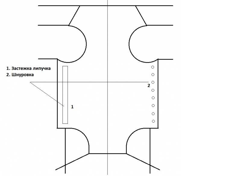 Pansement post-opératoire fait maison pour un chat