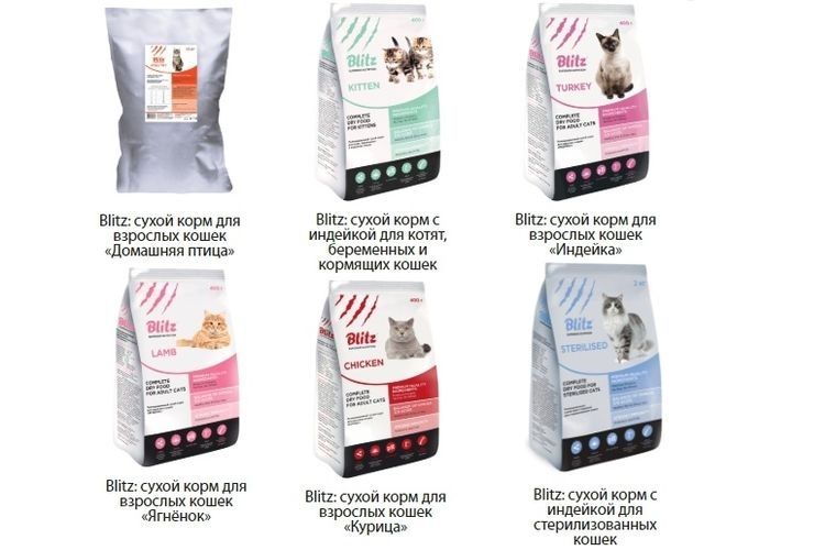 Assortiment d'aliments pour chats Blitz
