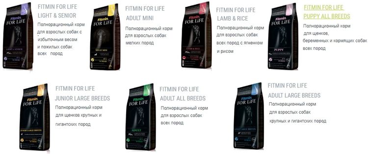 Gamme d'aliments pour chiens Fitmin