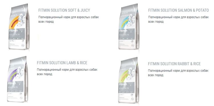 Gamme d'aliments pour chiens Fitmin