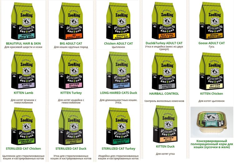 Nourriture pour chats Zooring