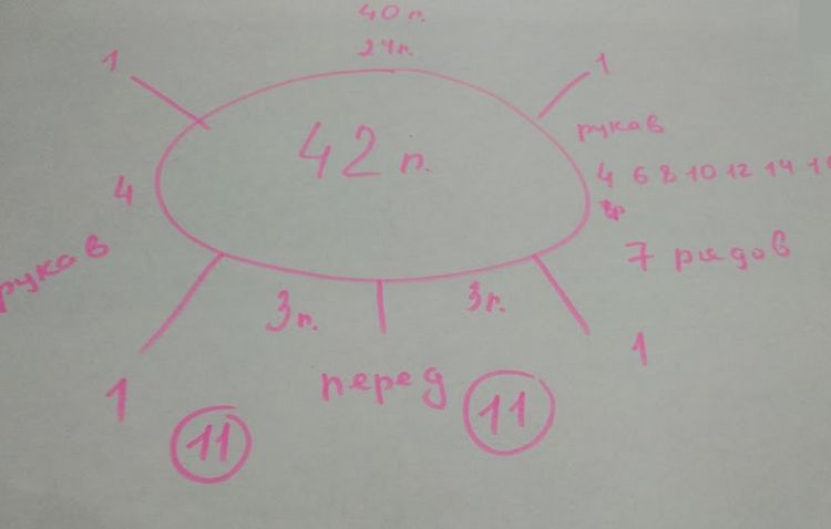 pull pour chien au crochet