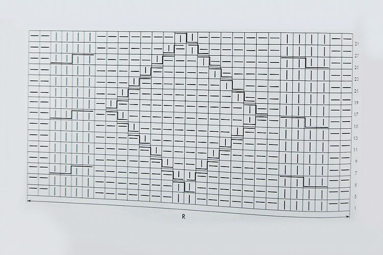 Modèle de tricot pour une combinaison