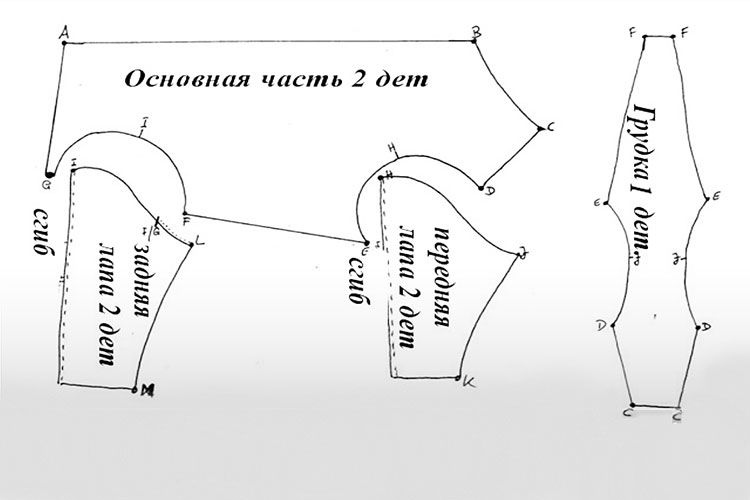 Détails de la combinaison