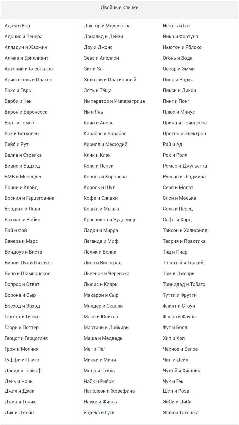 Noms de chiens intéressants et originaux à associer