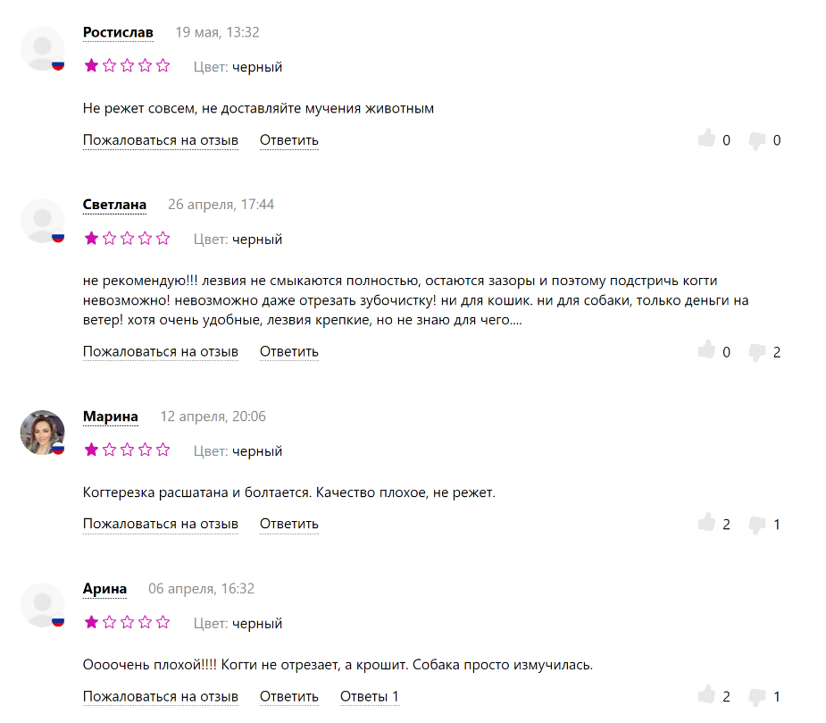 Problèmes courants liés au choix d'une pince à ongles inadaptée à un grand chien