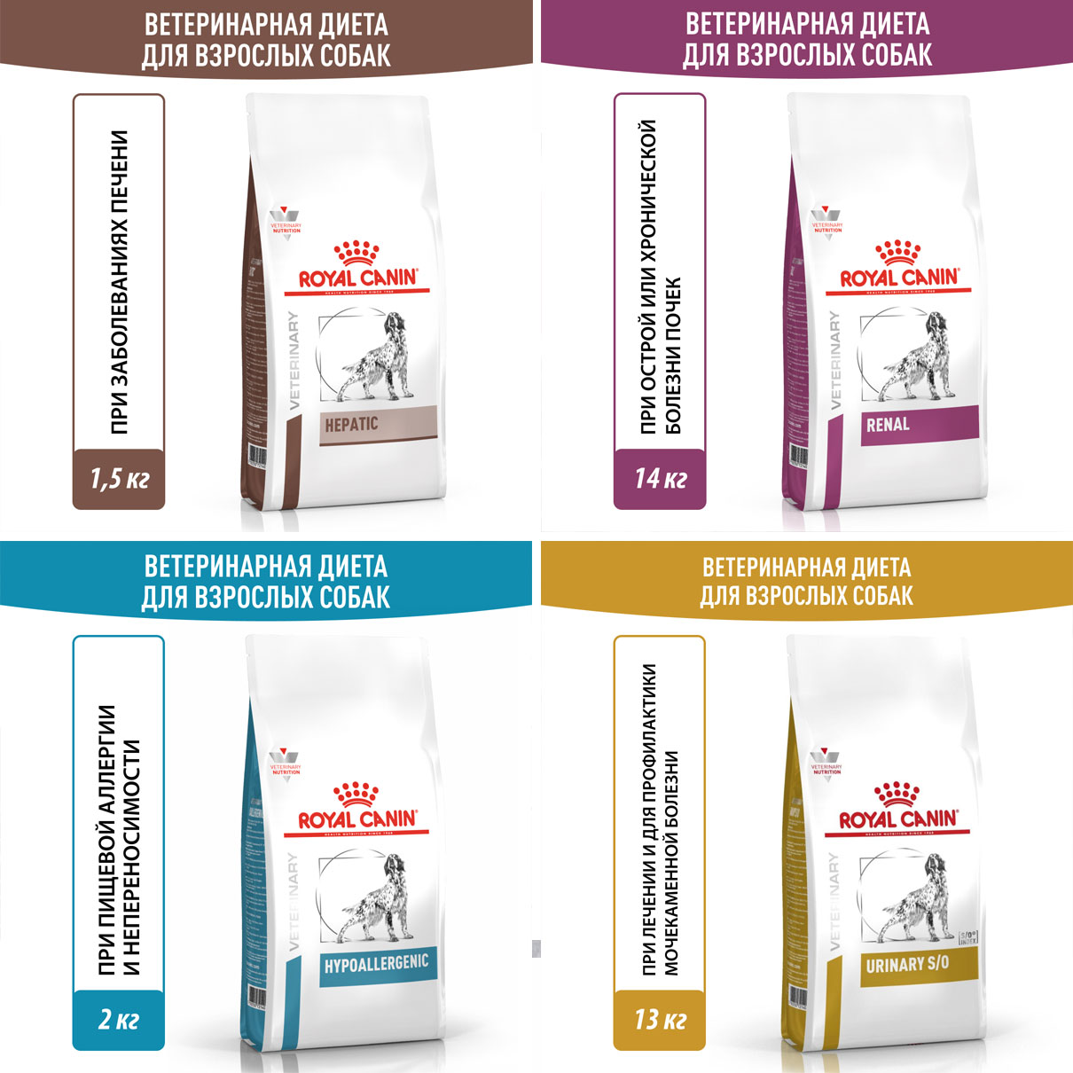 Aliments vétérinaires Royal Canin